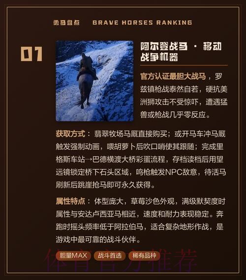 邊緣貴馬求生記 邊緣貴馬求生記